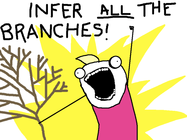 inferAllTheBranches